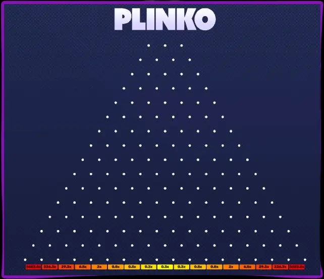 In che modo le versioni di Plinko differiscono tra loro a seconda del fornitore? In che modo le versioni di Plinko differiscono tra loro a seconda del fornitore?